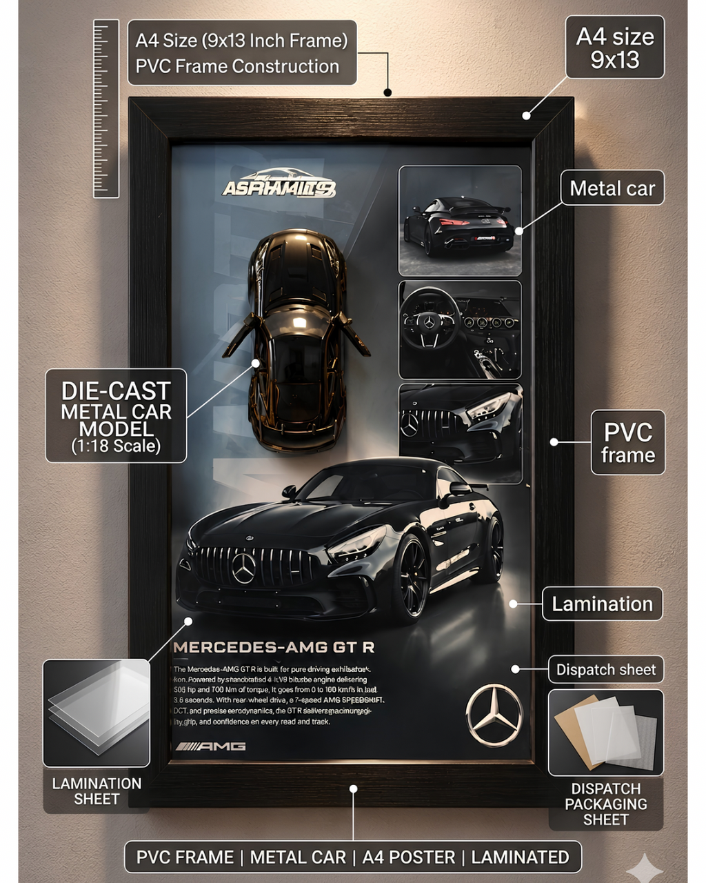 Mercedes-AMG GT R 3D Diecast Car Wall Art Frame – Premium A4 Luxury Edition